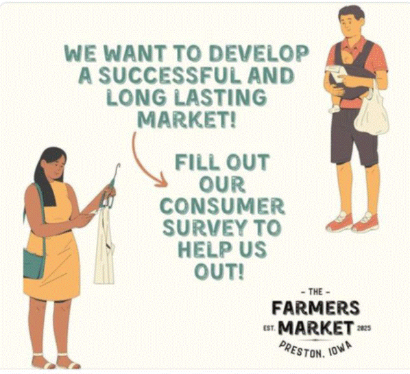Farmers Market Survey